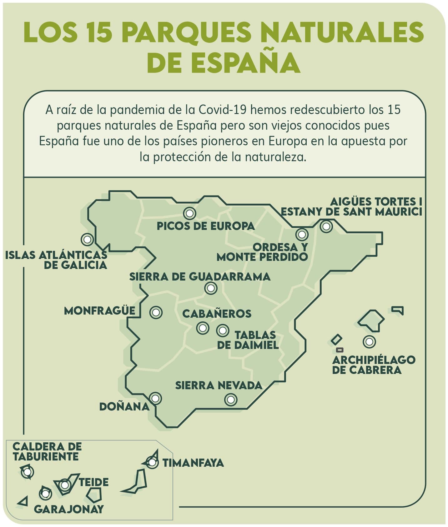 Los 15 Parques Naturales De España Dkv 360